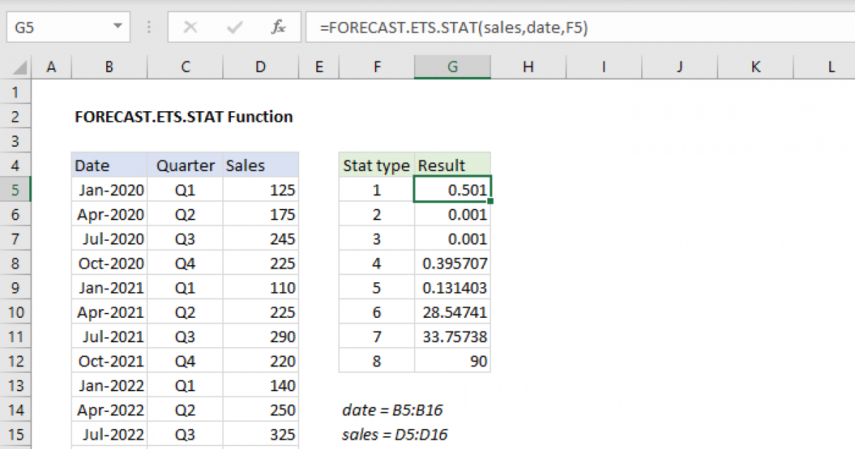 excel-forecast-ets-stat-function-exceljet